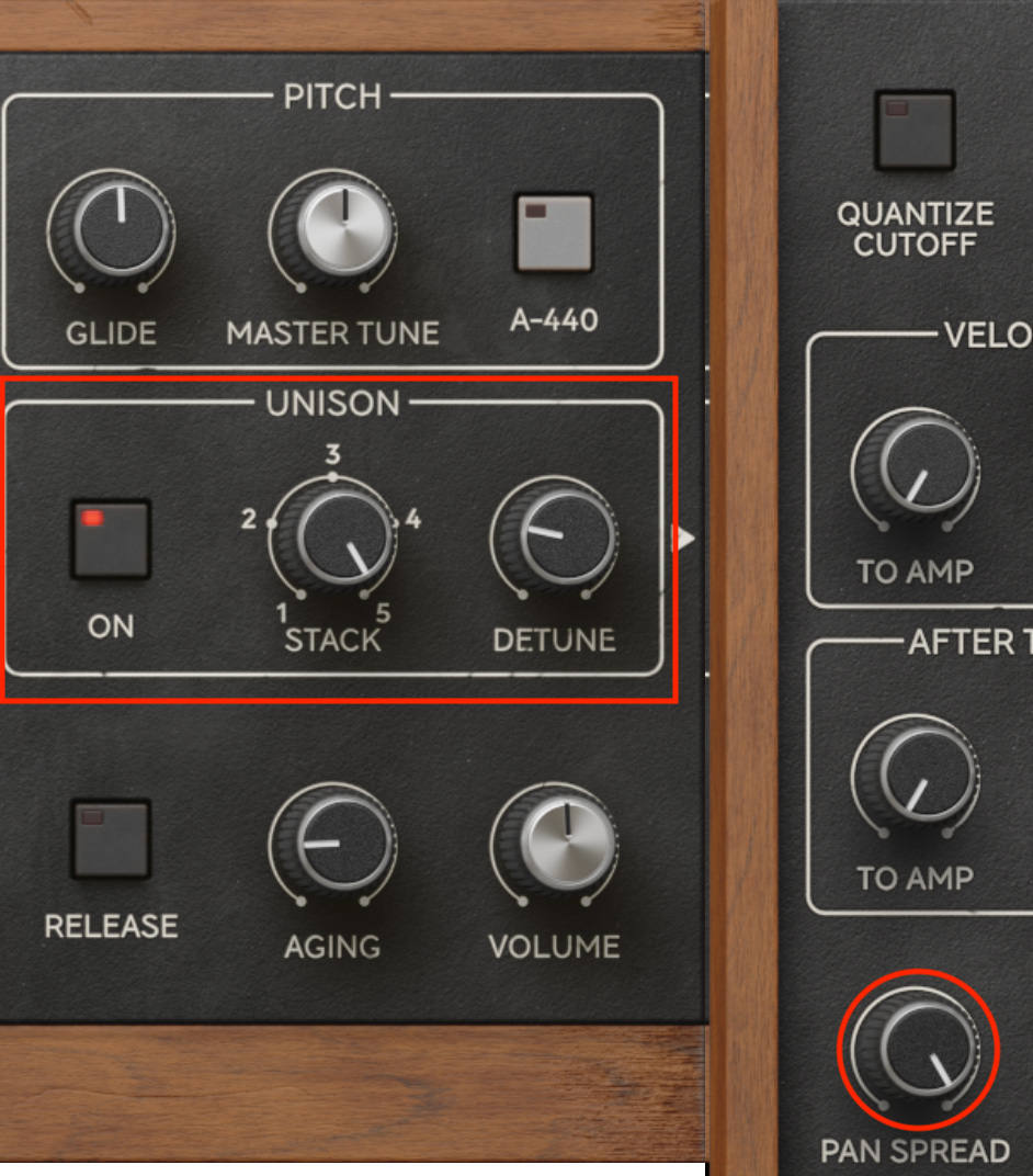 Use pan spread in combination with unison to create some fat stereo lead sounds. Note that the number of voices chosen in the Unison section and which voices are active play well together; for example Unison two voice mode with extreme pan spread will play voice 1 and 5.